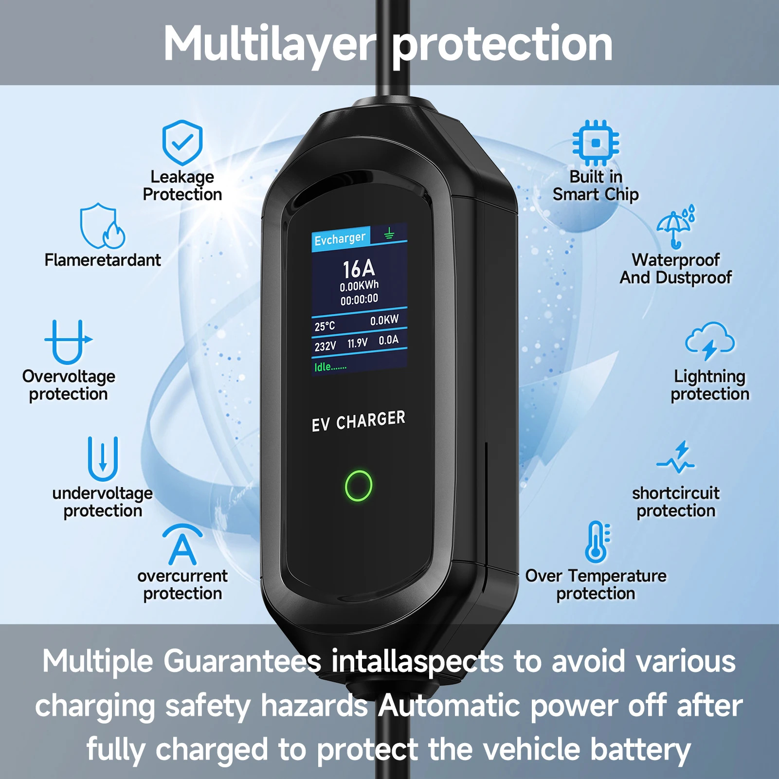 Roiea Chargeur EV portable 11k - Type 2 Portable Ev Charger 11Kw Cee avis et prix